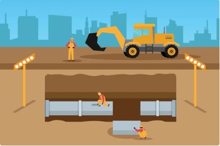 Tầm quan trọng của việc bảo trì hệ thống thoát nước