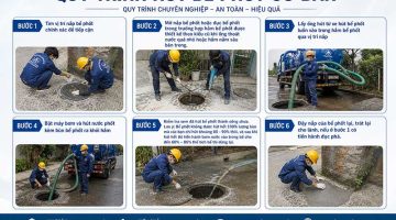 Quy trình hút bể phốt cơ bản:
