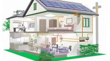 vi-tri-dat-be-phot-trong-nha